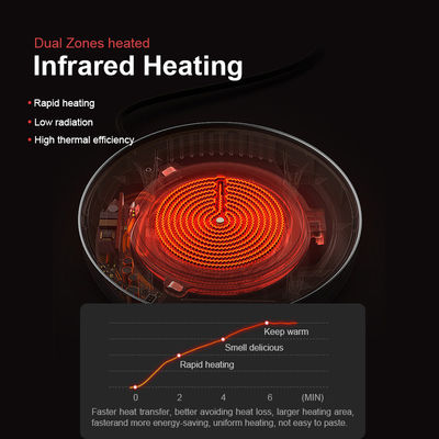 Space Saving Countertop Portable Ceramic Cooker Stove Digit Segment Display